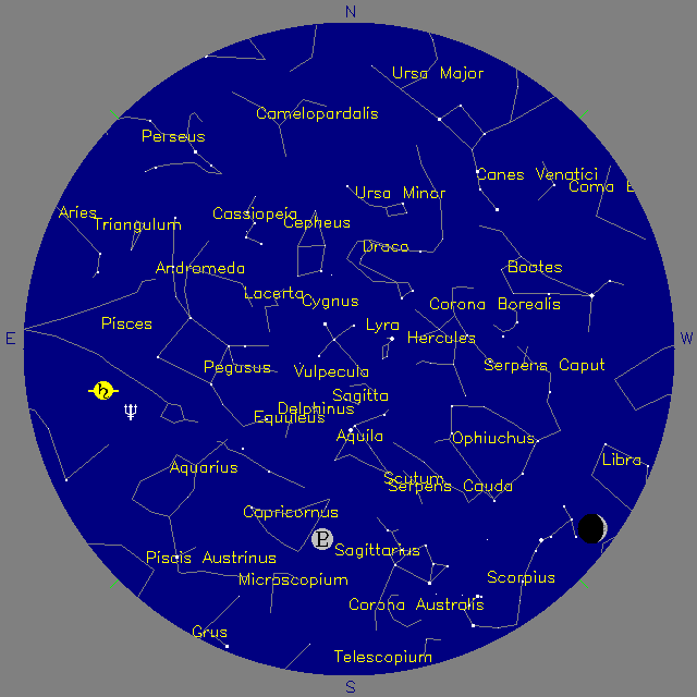 Sky Chart