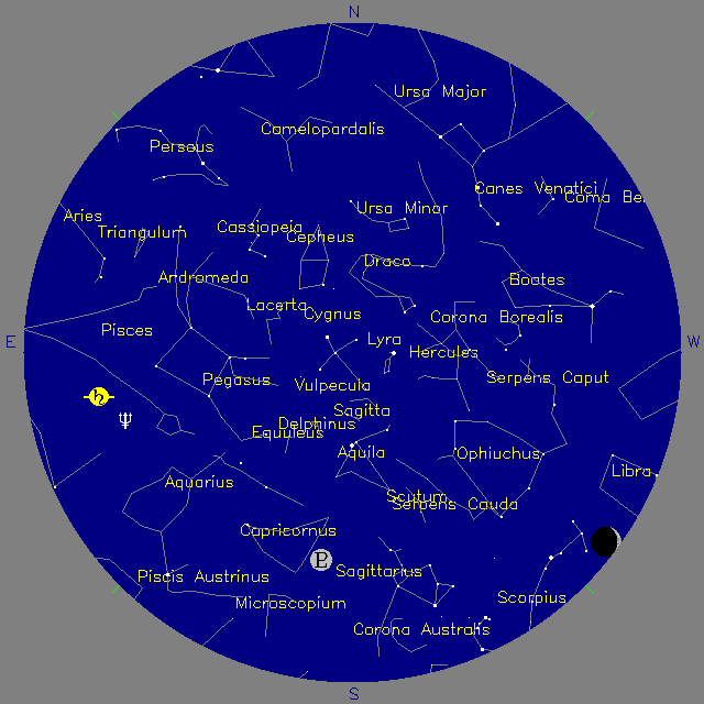Sky Chart