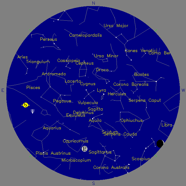Sky Chart