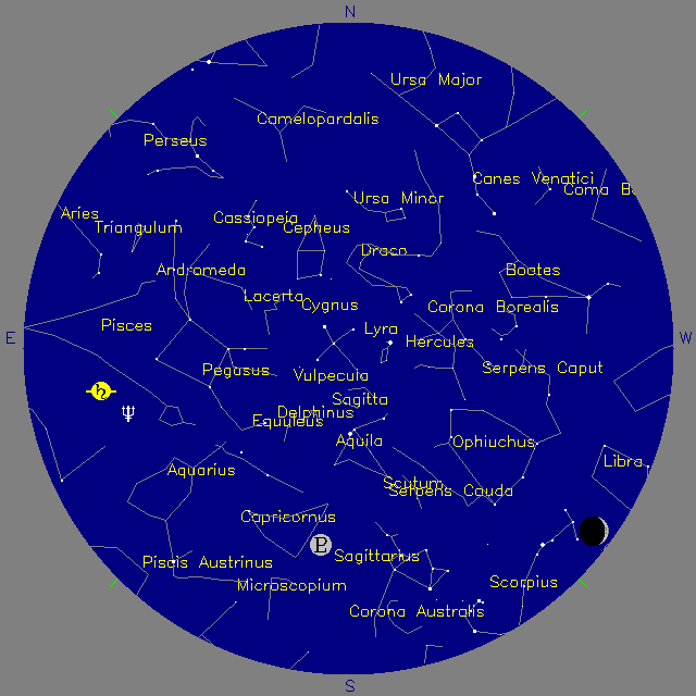Sky Chart