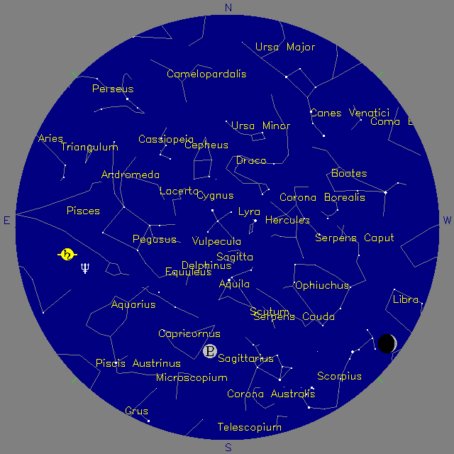 Sky Chart