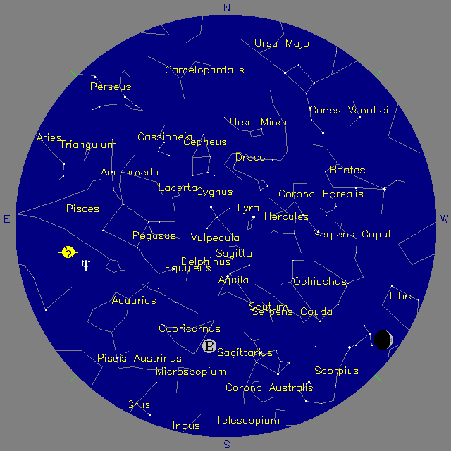 Sky Chart