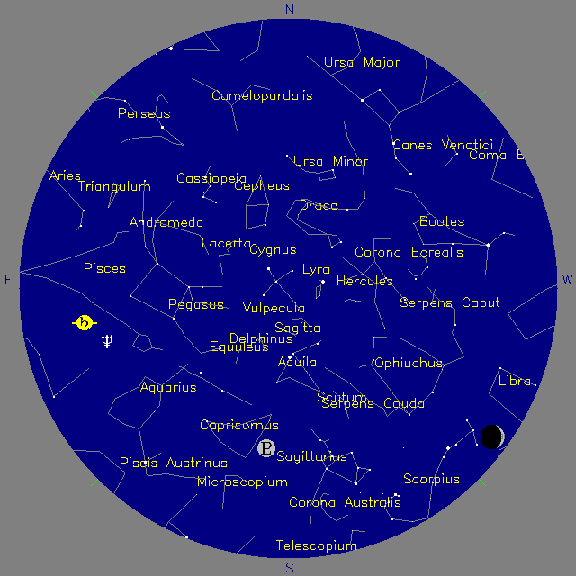 Sky Chart