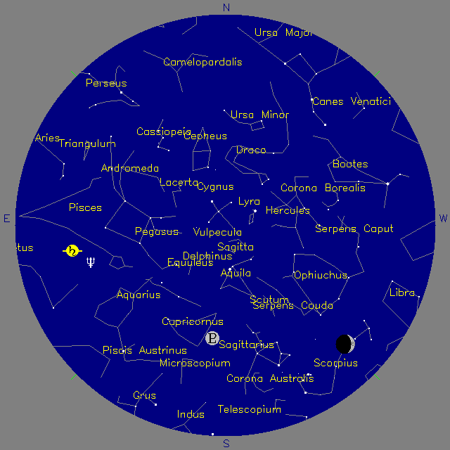 Sky Chart