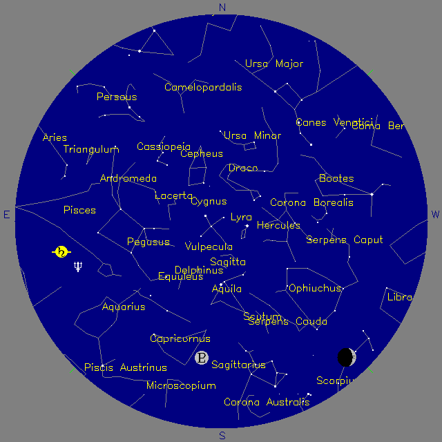 Sky Chart