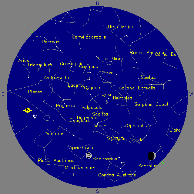 Sky Chart