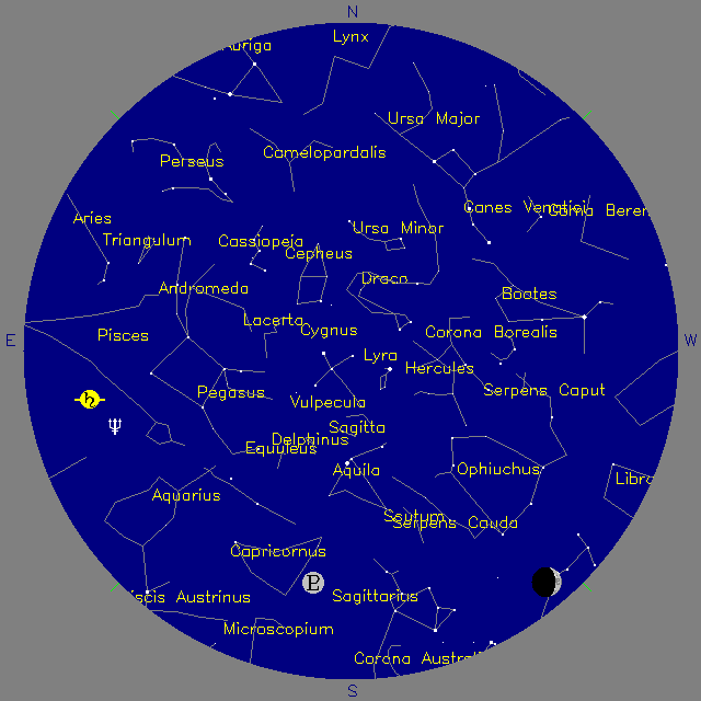 Sky Chart