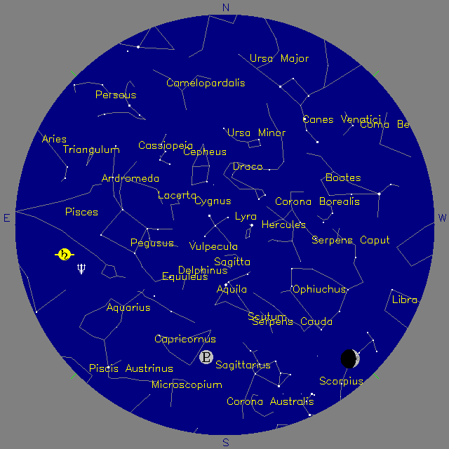 Sky Chart