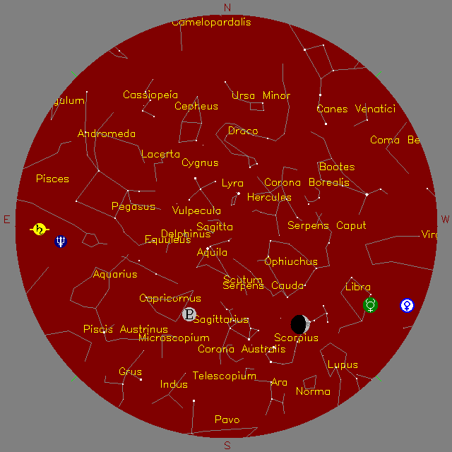 Sky Chart