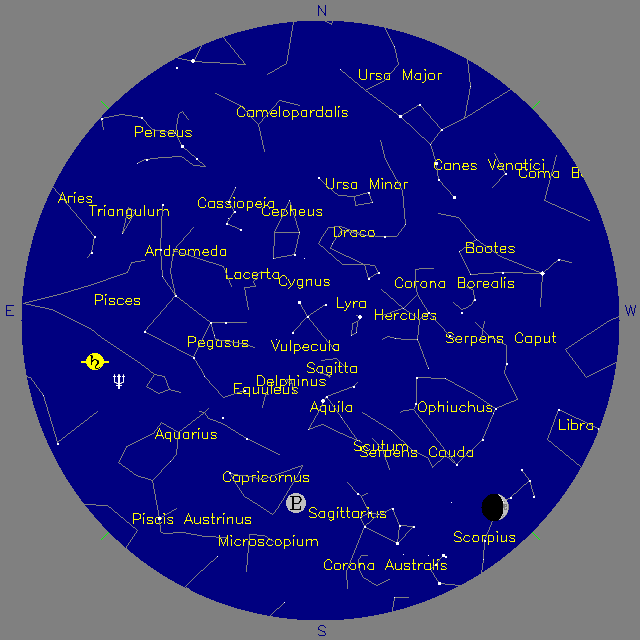 Sky Chart