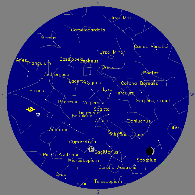 Sky Chart