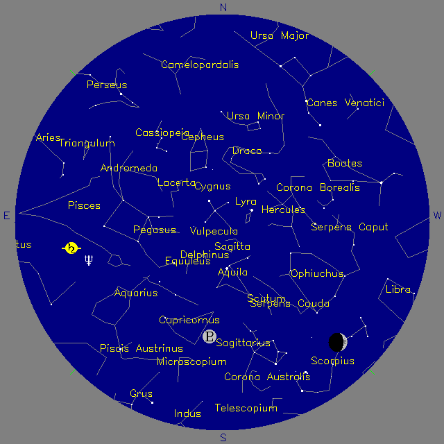 Sky Chart