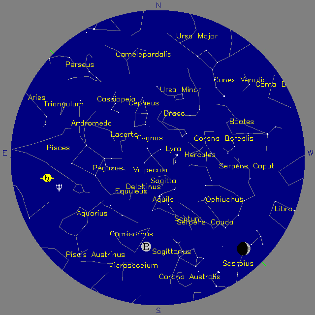 Sky Chart