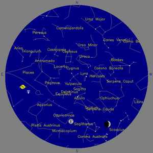 Sky Chart - click to enlarge