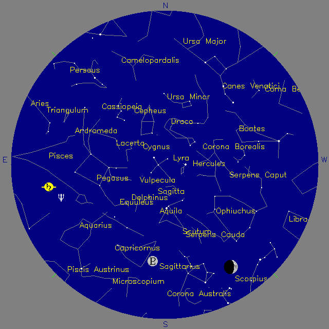 Sky Chart