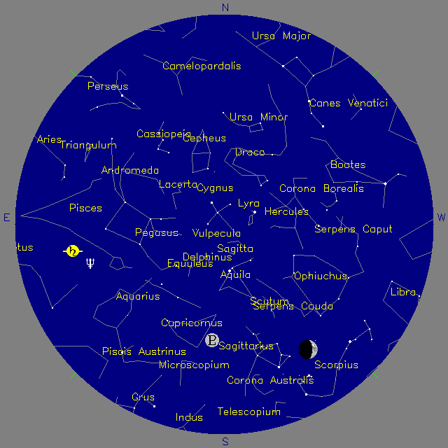 Sky Chart