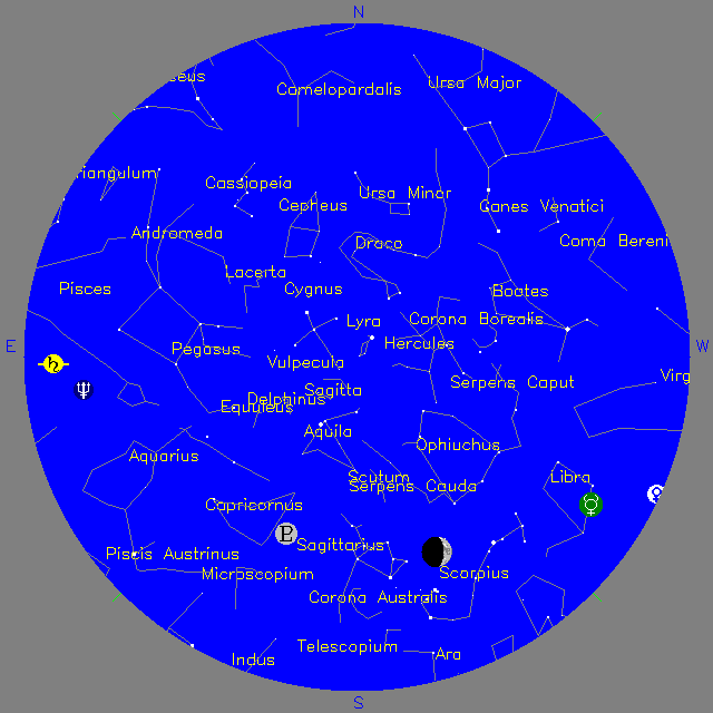 Sky Chart