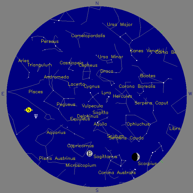 Sky Chart