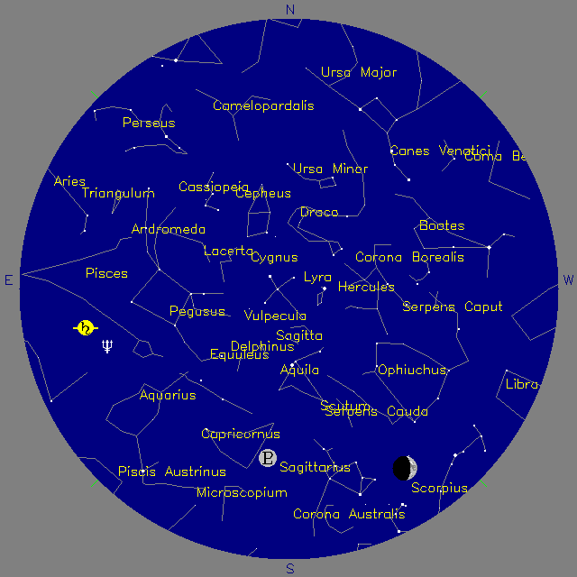Sky Chart
