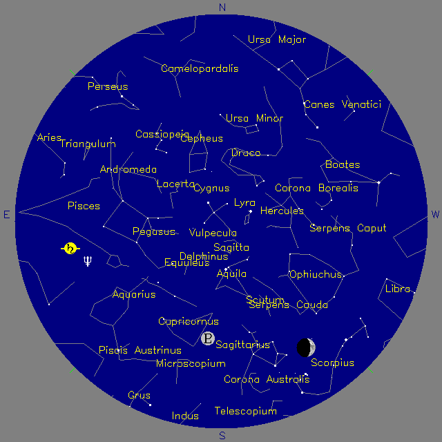 Sky Chart