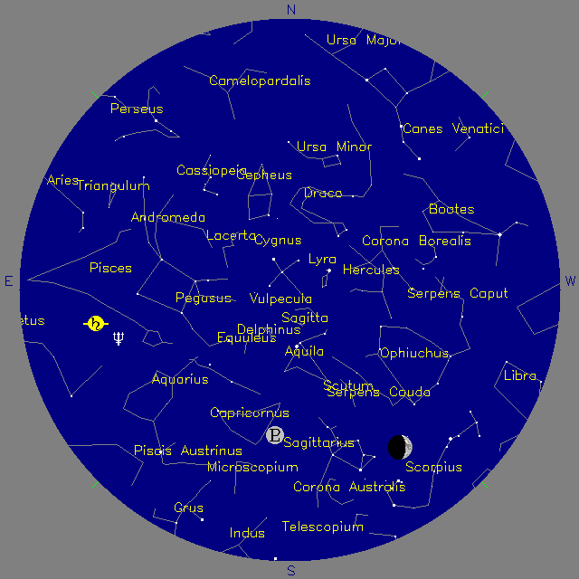 Sky Chart