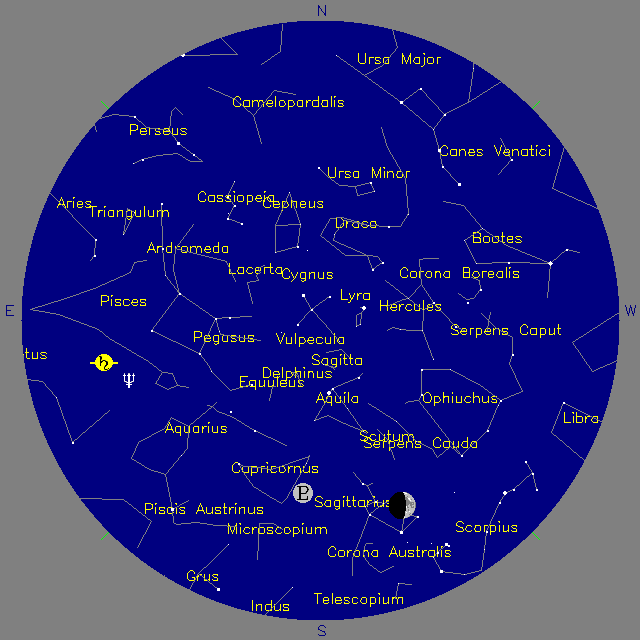 Sky Chart