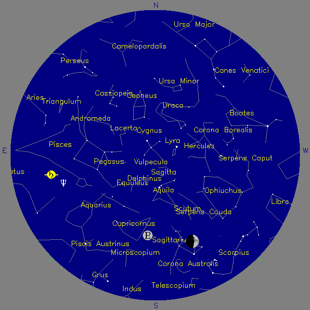 Sky Chart