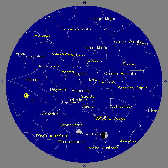 Sky Chart
