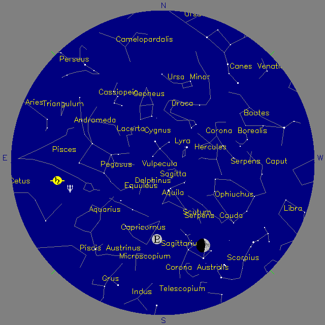 Sky Chart