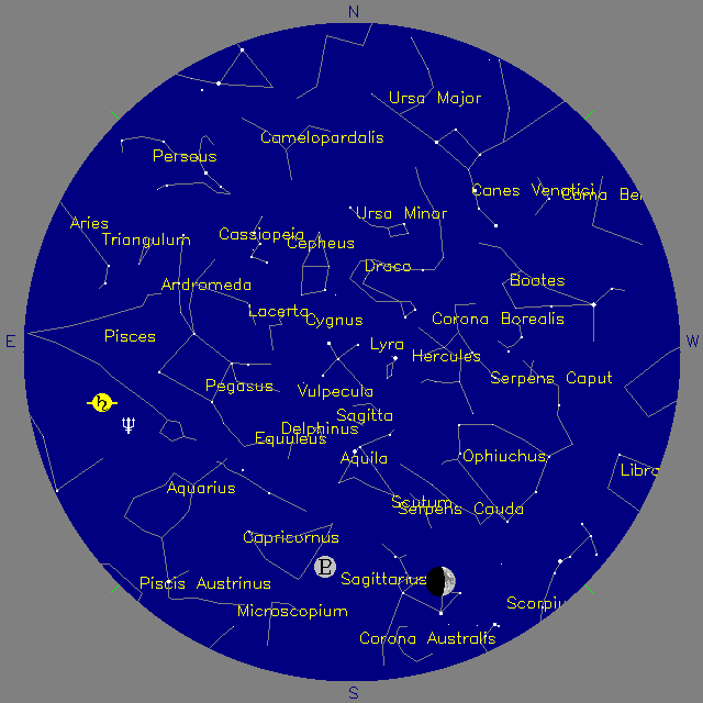Sky Chart