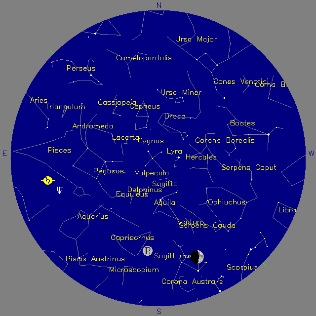 Sky Chart