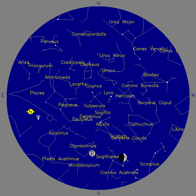 Sky Chart