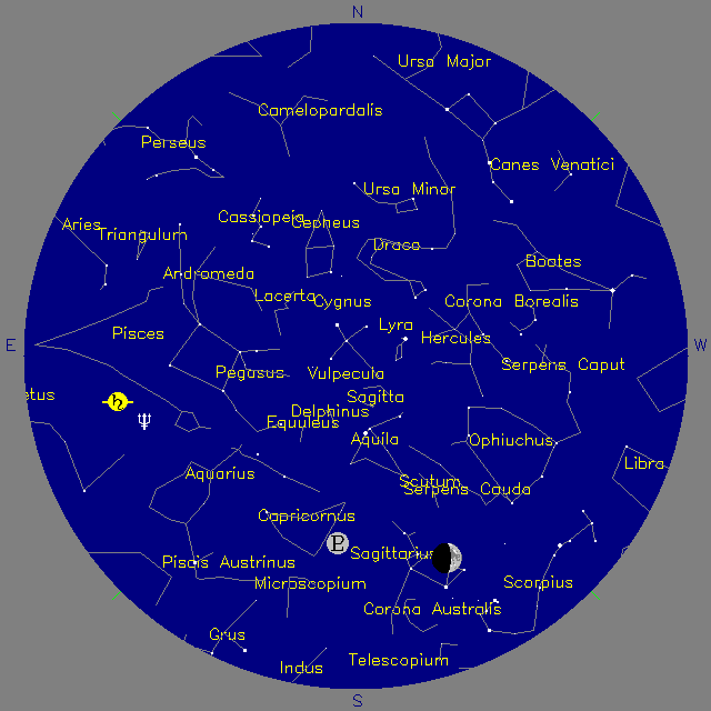 Sky Chart
