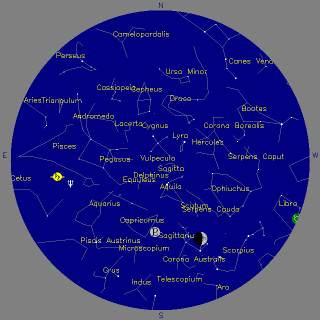 Sky Chart