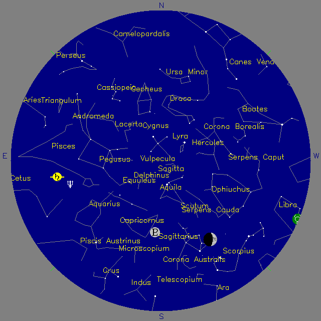 Sky Chart
