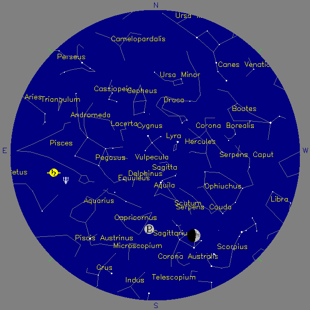 Sky Chart
