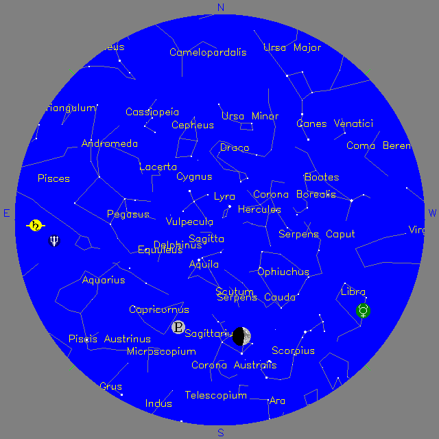 Sky Chart