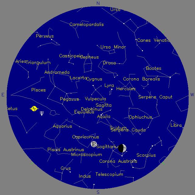Sky Chart