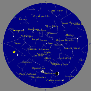 Sky Chart - click to enlarge