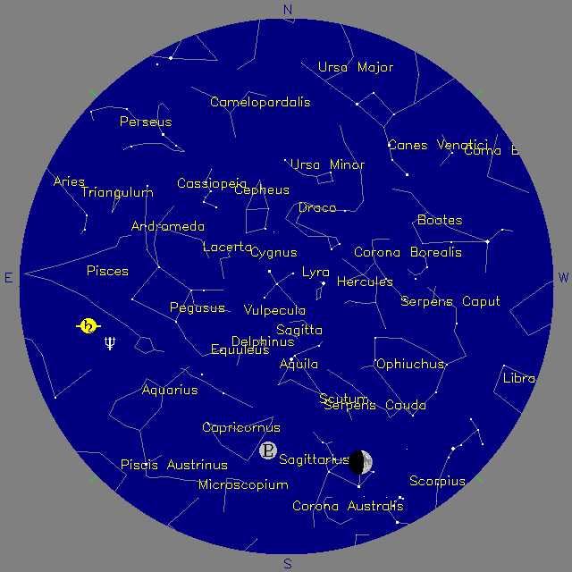 Sky Chart