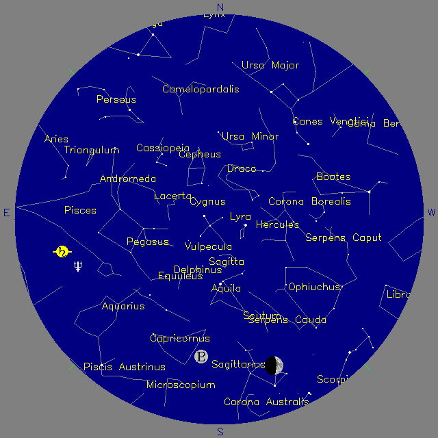 Sky Chart