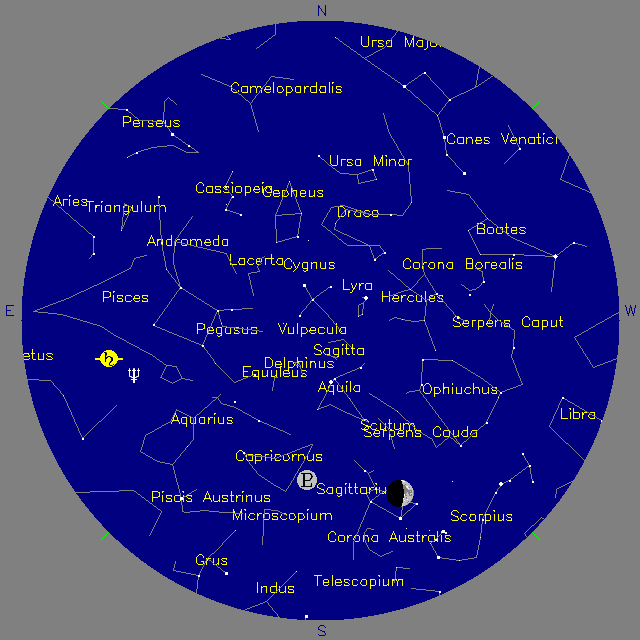 Sky Chart