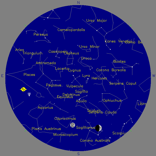 Sky Chart