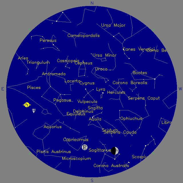 Sky Chart
