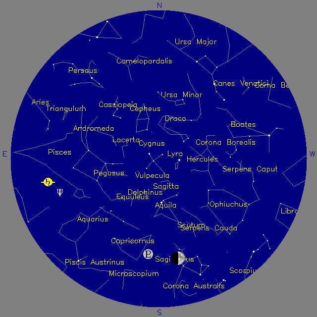 Sky Chart