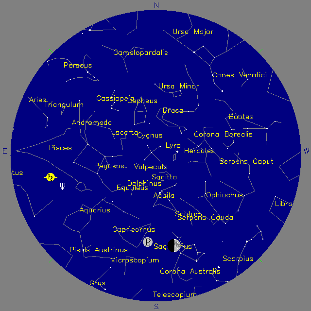 Sky Chart