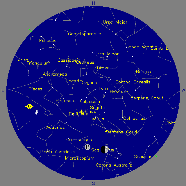 Sky Chart