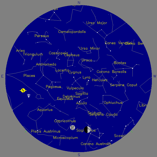 Sky Chart