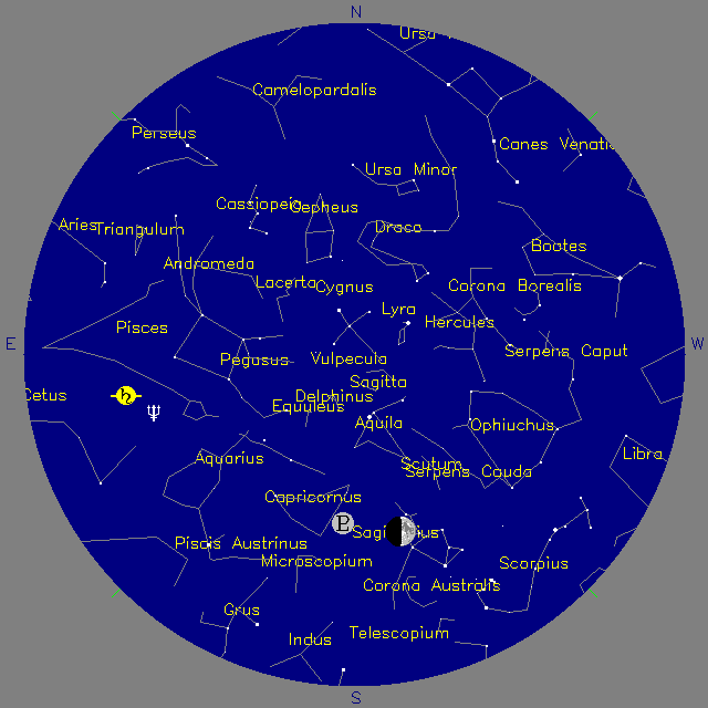 Sky Chart