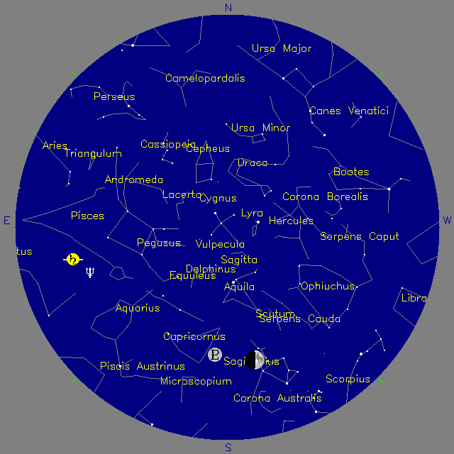 Sky Chart